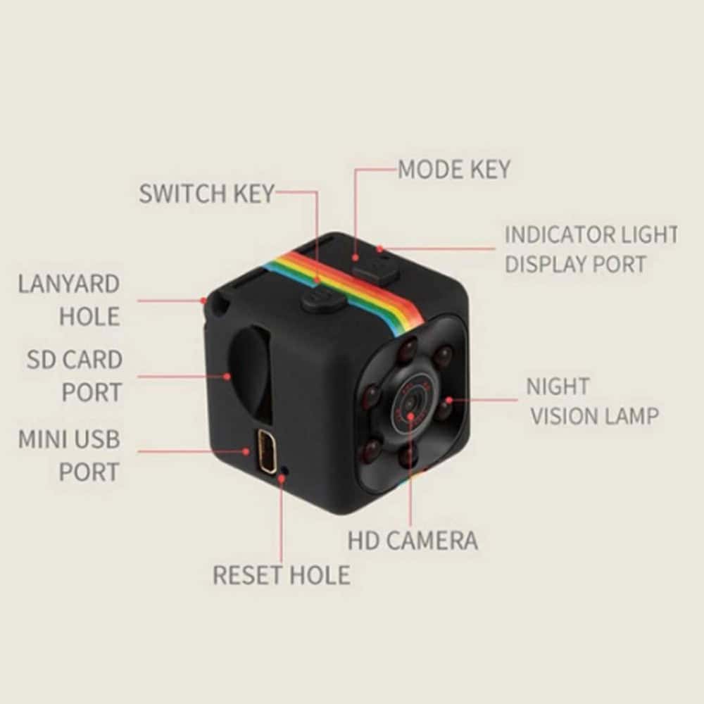 Mini Hidden Spy Camera with Built In DVR - Image 3